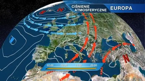 Ciśnienie atmosferyczne w Europie