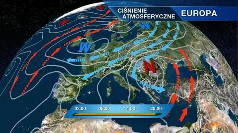 Rozkład ośrodków barycznych nad Europa