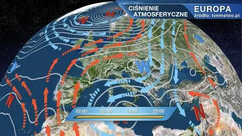 Ciśnienie atmosferyczne nad Europą