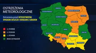 Ostrzeżenia pogodowe IMGW