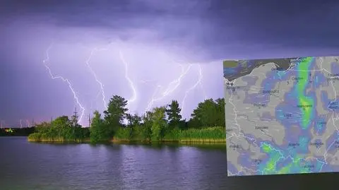 Burze na horyzoncie