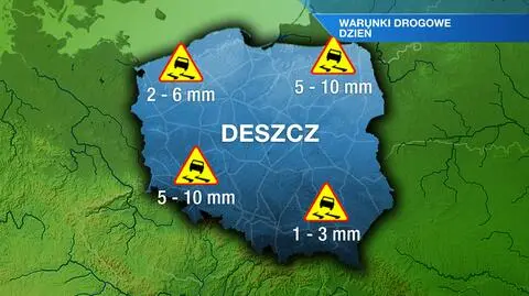 Warunki drogowe w ciągu dnia 