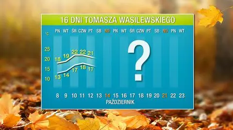 Jeszcze trochę październikowego lata