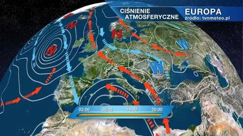 Ciśnienie atmosferyczne w Europie