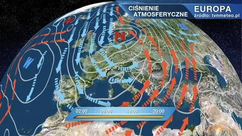 Ciśnienie atmosferyczne w Europie