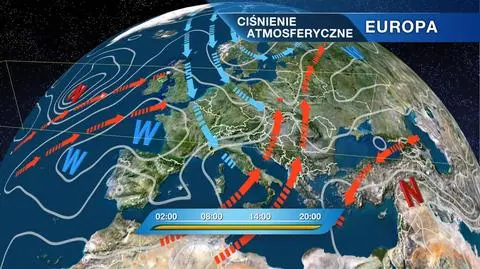 Sytuacja baryczna nad Europą