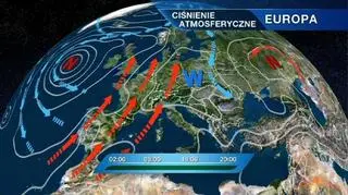 Sytuacja nad Europą