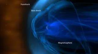 Rysunek przedstawia wstrząs poprzedzający, łukowatą falę oraz magnetosferę