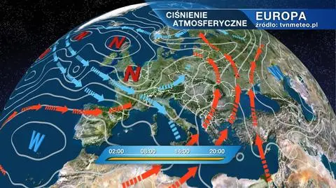 Sytuacja baryczna w Europie