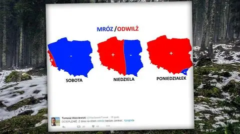 Nadchodzi ocieplenie