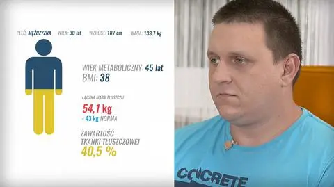 "Pożegnanie z wagą" Dawida Piotrowskiego