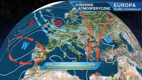 Ciśnienie atmosferyczne w Europie