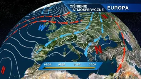 Ciśnienie atmosferyczne w Europie