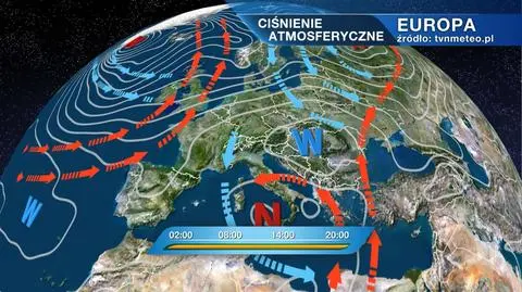 Sytuacja baryczna w Europie
