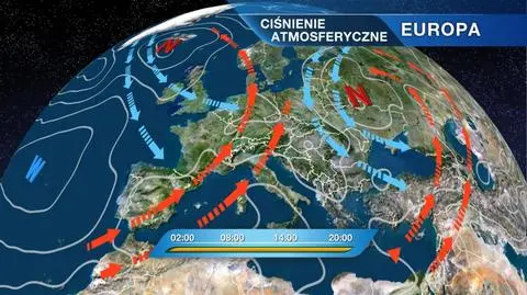 Sytuacja baryczna nad Europą
