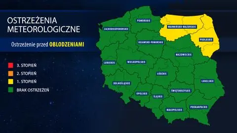 Zagrożenia IMGW