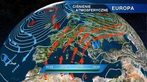 Ciśnienie atmosferyczne w Europie