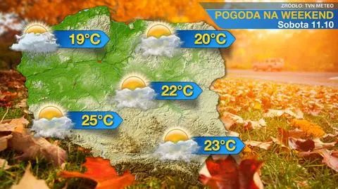 Czeka nas ciepły weekend z temperaturą nawet 25 st. C