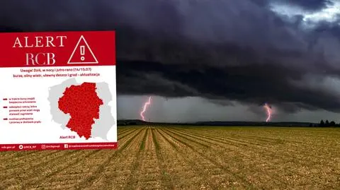 Gwałtowna pogoda w Polsce