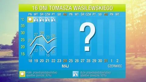 Na termometrach możemy zobaczyć wysokie wartości