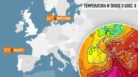 Warszawa gorętsza od Madrytu. Rano nawet na Śnieżce było cieplej niż w stolicy Hiszpanii