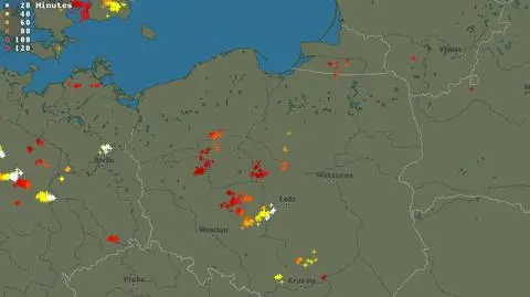 Burze nad Polską