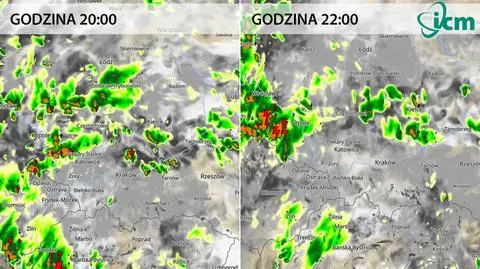 Pogoda na ŚDM