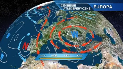 Układ ciśnień w Europie