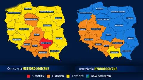 Ostrzeżenia pogodowe i hydrologiczne