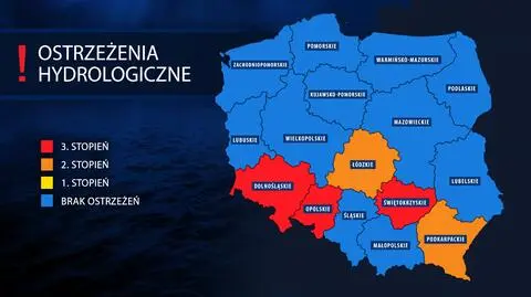 Ostrzeżenia hydrologiczne