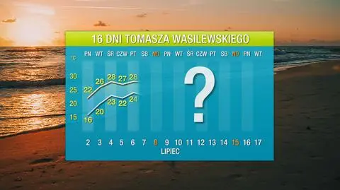Prognoza pogody na 16 dni