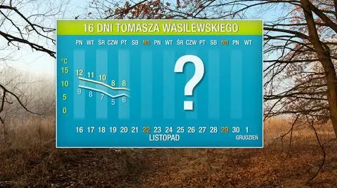 Czeka nas duże ochłodzenie 
