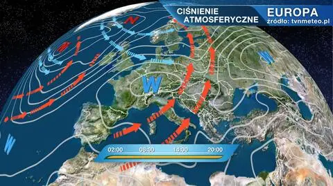 Masy powietrza i ośrodki baryczne nad Europą