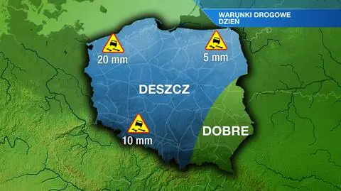 Warunki na drogach w ciągu dnia