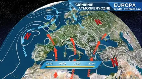 Ciśnienie atmosferyczne w Europie