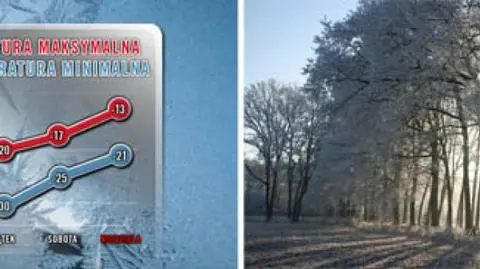 Nadciągają największe mrozy