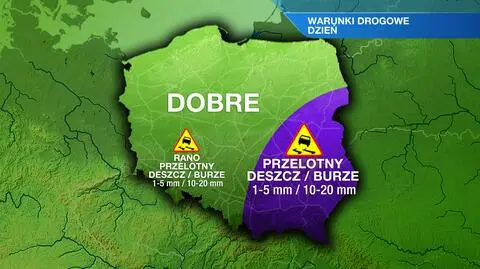 Warunki drogowe w środę