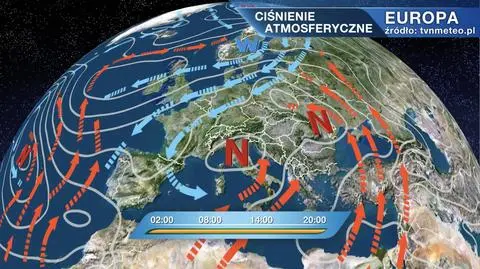 Ciśnienie atmosferyczne w Europie