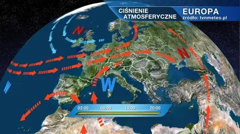 Sytuacja baryczna nad Europą