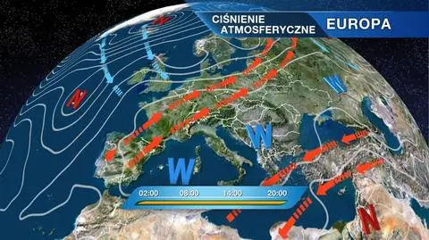 Układ ciśnień w Europie