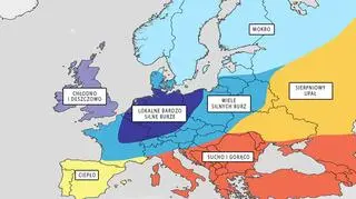 Lato w Europie