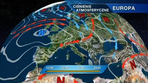 Ciśnienie atmosferyczne w Europie