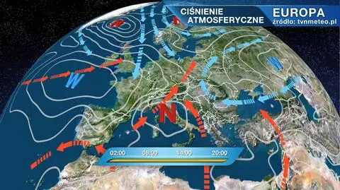 Ciśnienie atmosferyczne w Europie