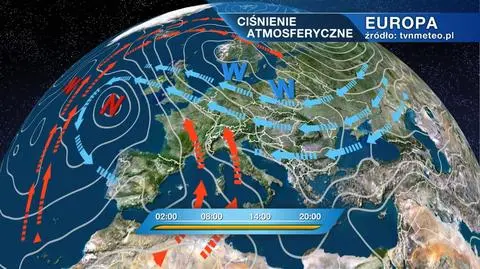 Sytuacja baryczna w Europie