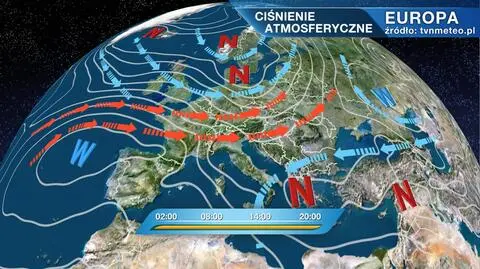 Ciśnienie atmosferyczne i ośrodki baryczne w Europie