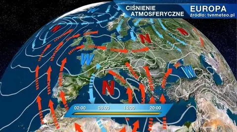 Ciśnienie atmosferyczne w Europie