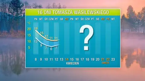 Prognoza pogody na 16 dni
