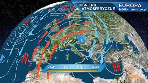 Ciśnienie atmosferyczne i ośrodki baryczne w Europie