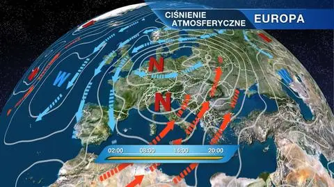 Sytuacja baryczna w Europie