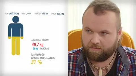 "Pożegnanie z wagą" Rafała Sobkowiaka